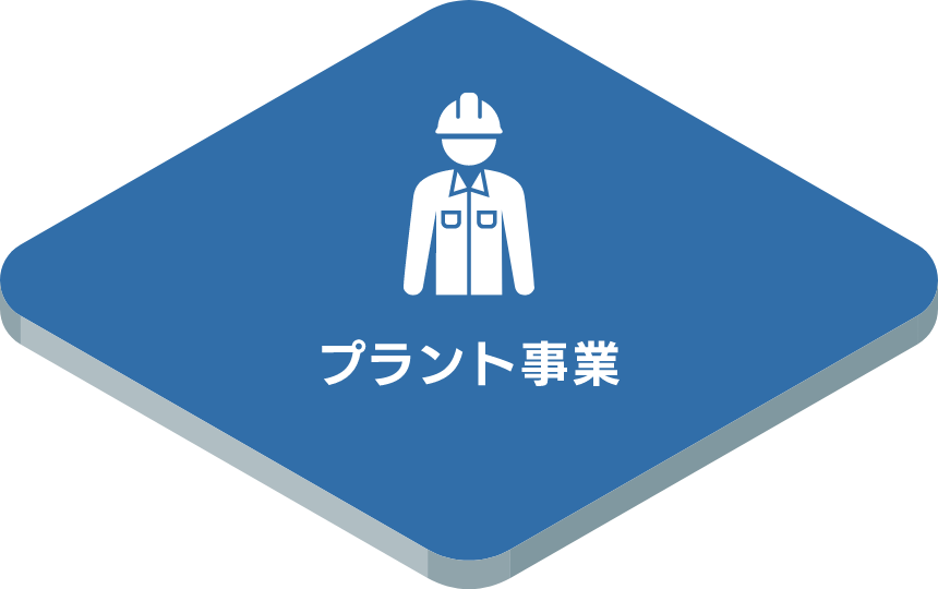 プラント事業